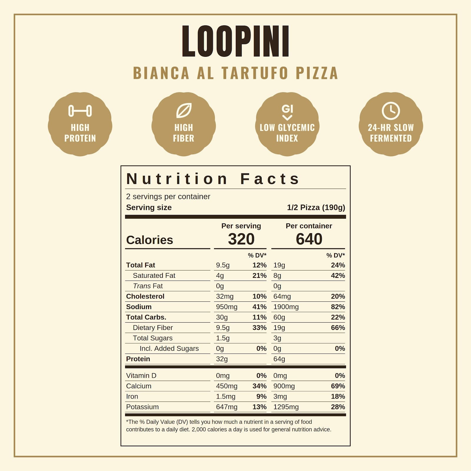 Truffle White Pizza nutrition facts